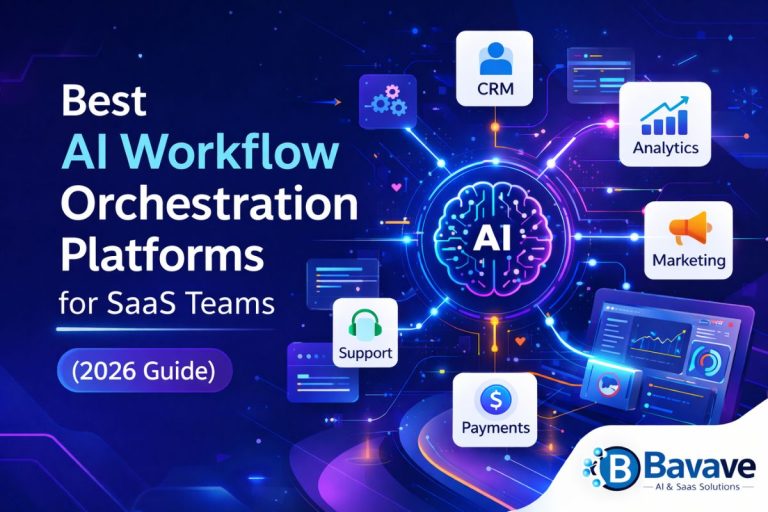 Best AI workflow orchestration platforms for SaaS teams